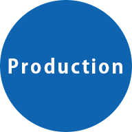 Production